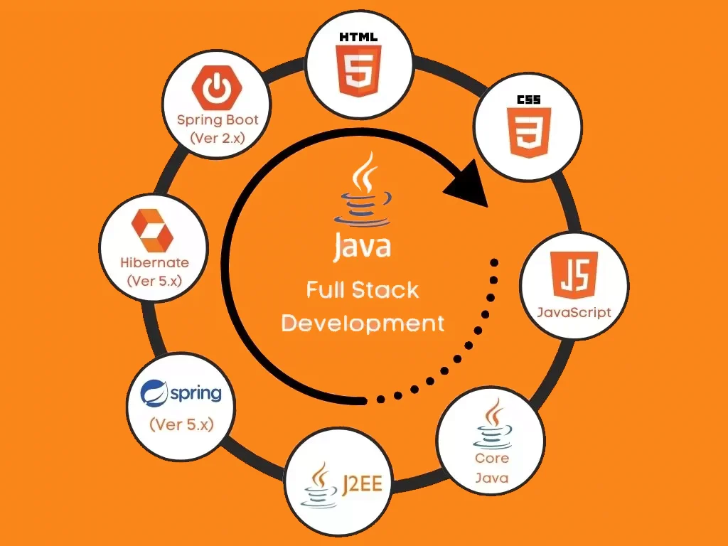 courses-img